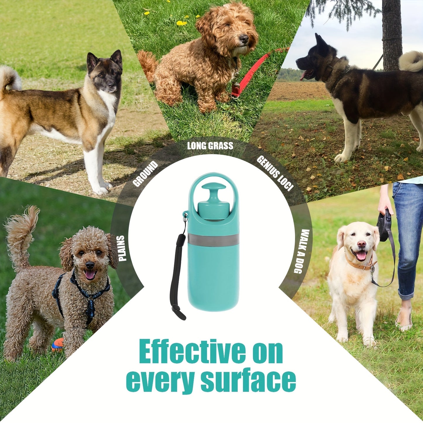 Ramasse-crottes pour chien portable – Pince hygiénique Allforpet pour ramasser les déjections canines sans contact, idéale pour les balades et la propreté urbaine - All For Pet