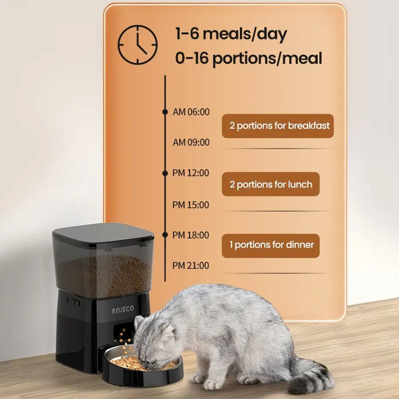 Distributeur Automatique 2L pour Chats et Chiens – Alimentation Programmable et Design Élégant