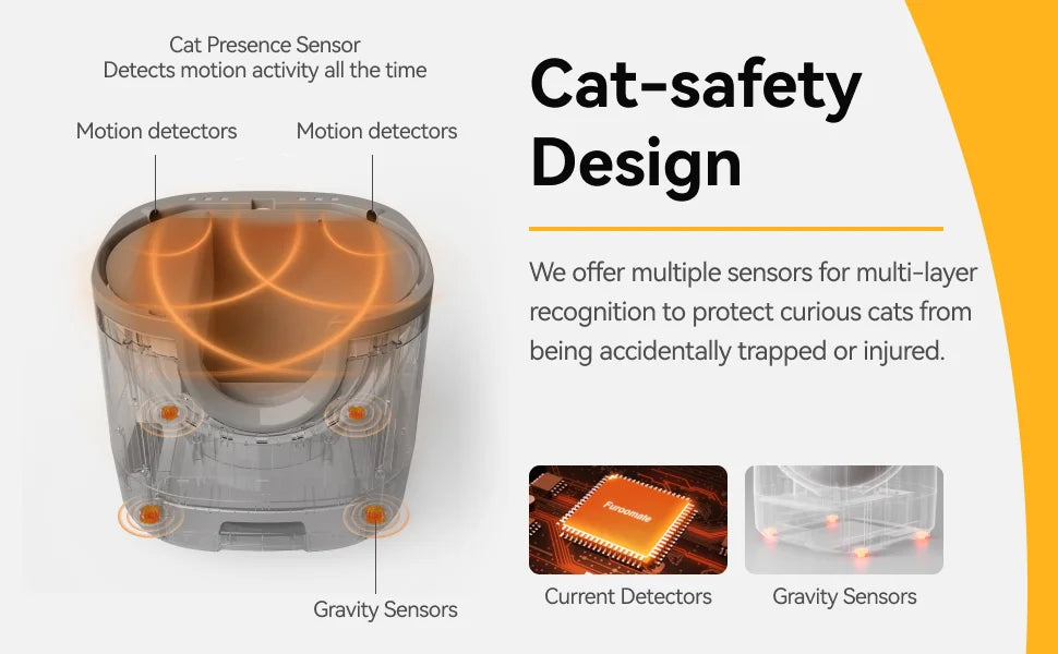 Bac à Litière Auto-Nettoyant pour Chats – Grande Capacité | Design Ouvert | Nettoyage Automatique & Capteurs Intelligents