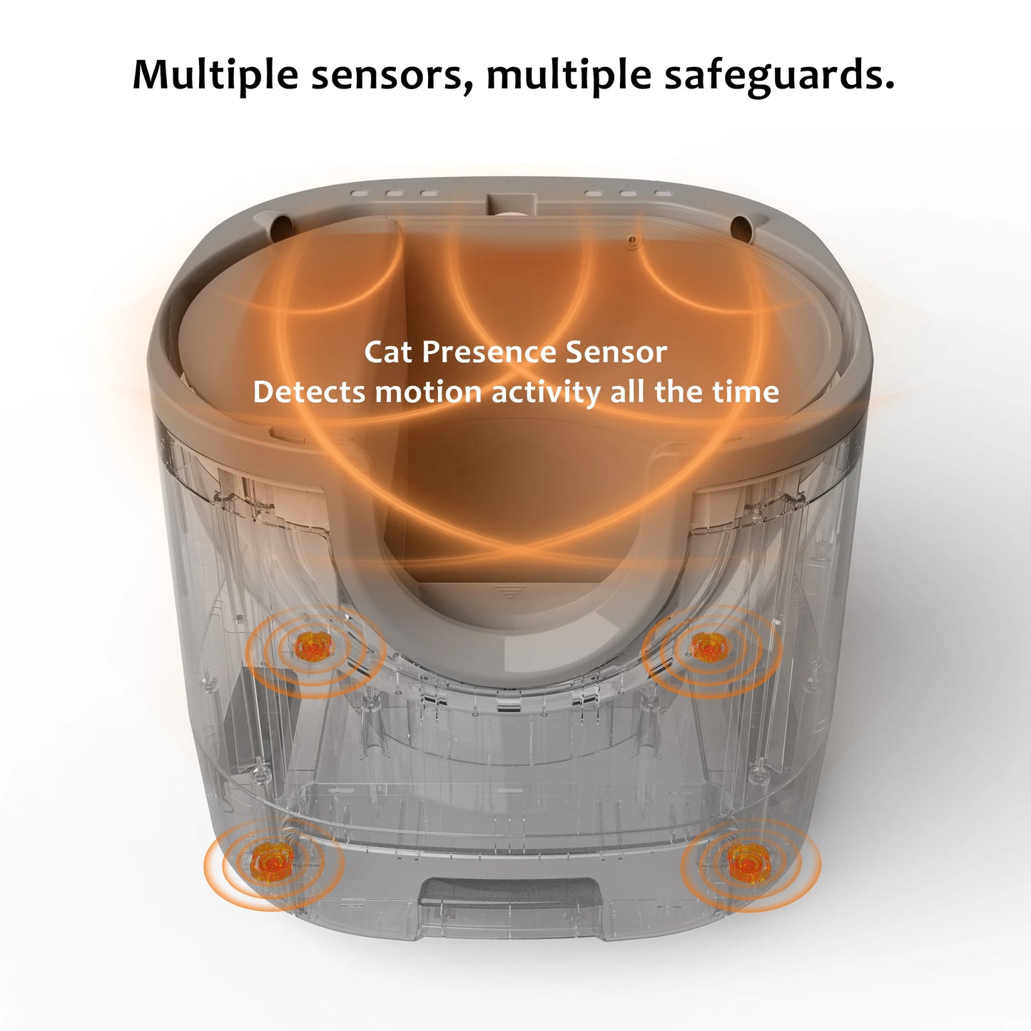 Bac à Litière Auto-Nettoyant pour Chats – Grande Capacité | Design Ouvert | Nettoyage Automatique & Capteurs Intelligents