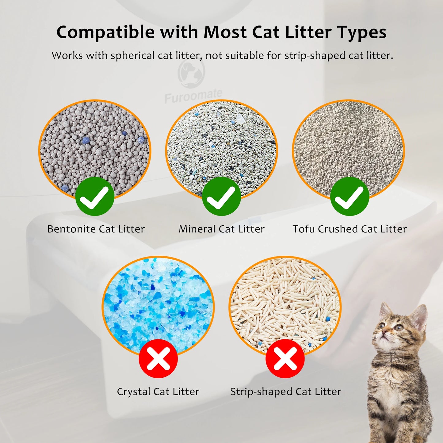 Bac à Litière Auto-Nettoyant pour Chats – Grande Capacité | Design Ouvert | Nettoyage Automatique & Capteurs Intelligents