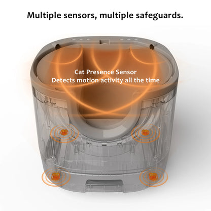 Bac à Litière Auto-Nettoyant pour Chats – Grande Capacité | Design Ouvert | Nettoyage Automatique & Capteurs Intelligents